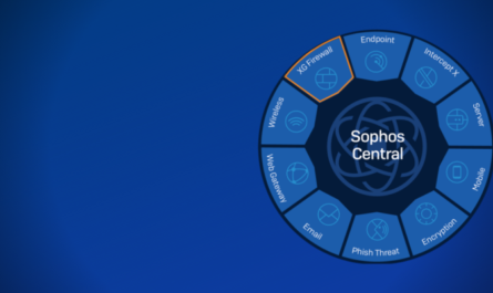 set up a sophos utm firewall home firewall